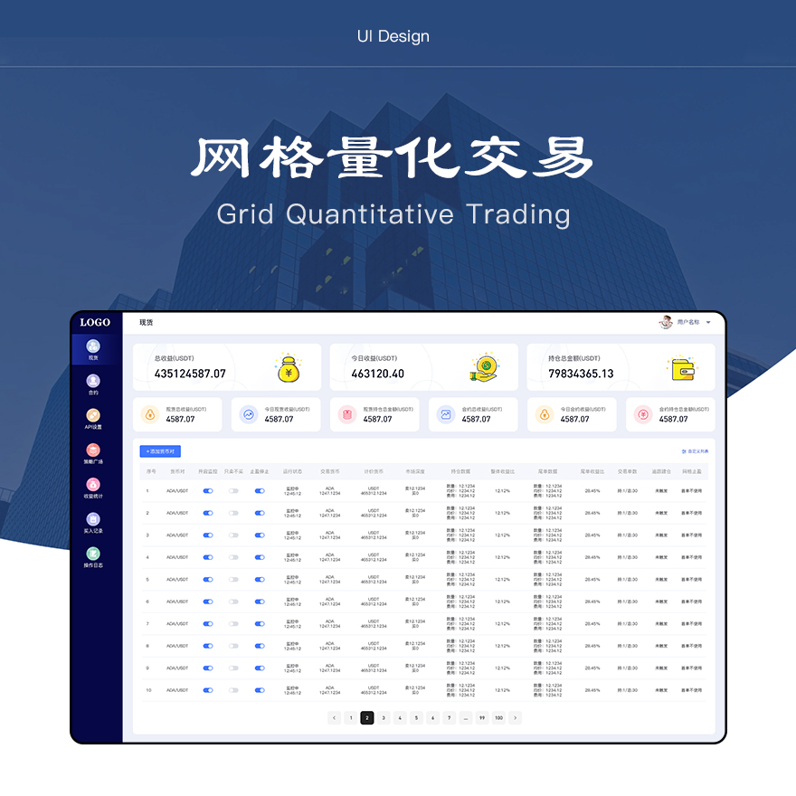 网格交易/锚点涨幅设定交易/追踪订单建仓/机器人自动交易