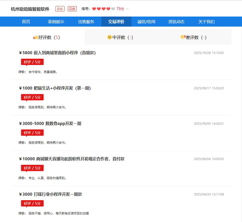 技术筑基，服务暖心：杭州动动脑科技的持续接单“密码”