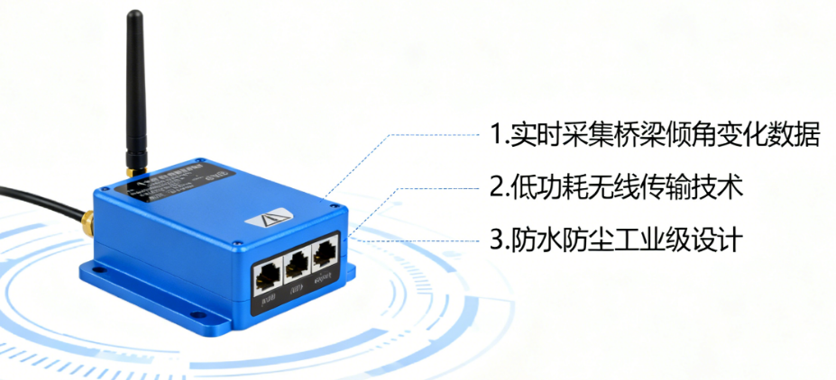 如何用无线倾角传感器为桥梁健康把脉？如何用无线倾角传感器为桥梁健康把脉？