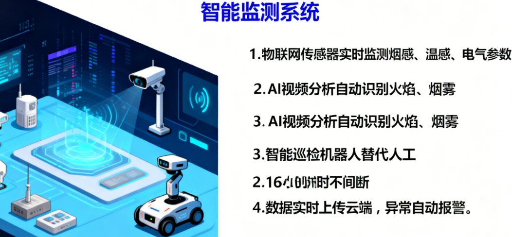 为什么传统消防“不灵了”?智慧消防平台如何实现全流程智能化管理?