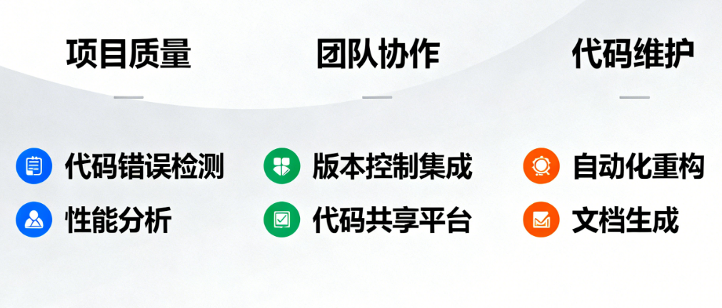 为什么选择Java开发工具至关重要?如何提升Java开发效率?
