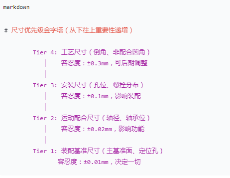 实物测绘到SolidWorks制图的逆向工程实战指南：避开97%从业者都会犯的测量陷阱