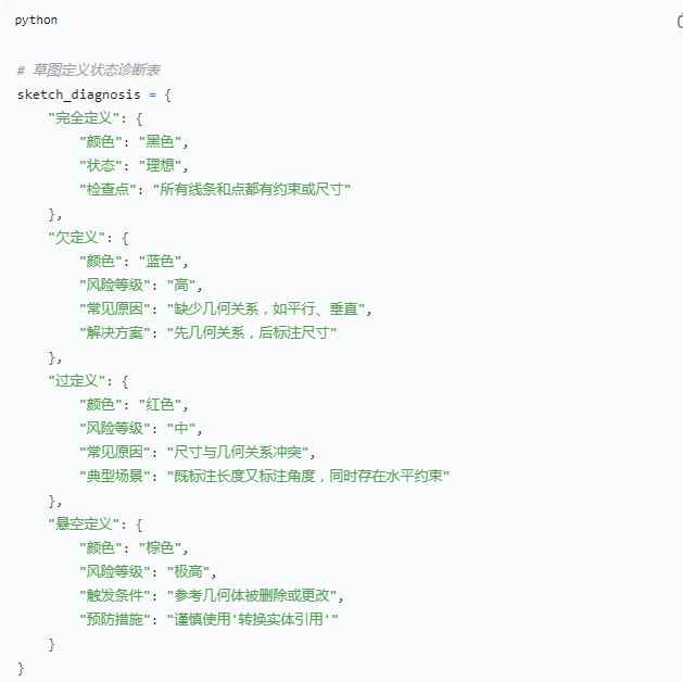 实物测绘到SolidWorks制图的逆向工程实战指南：避开97%从业者都会犯的测量陷阱
