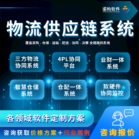物流供应链系统