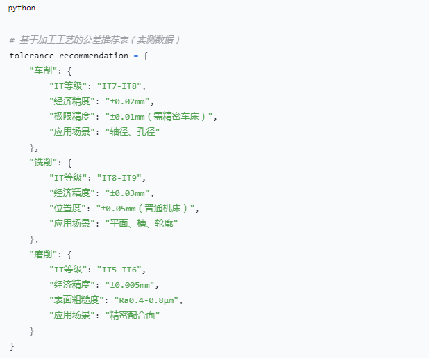 实物测绘到SolidWorks制图的逆向工程实战指南：避开97%从业者都会犯的测量陷阱