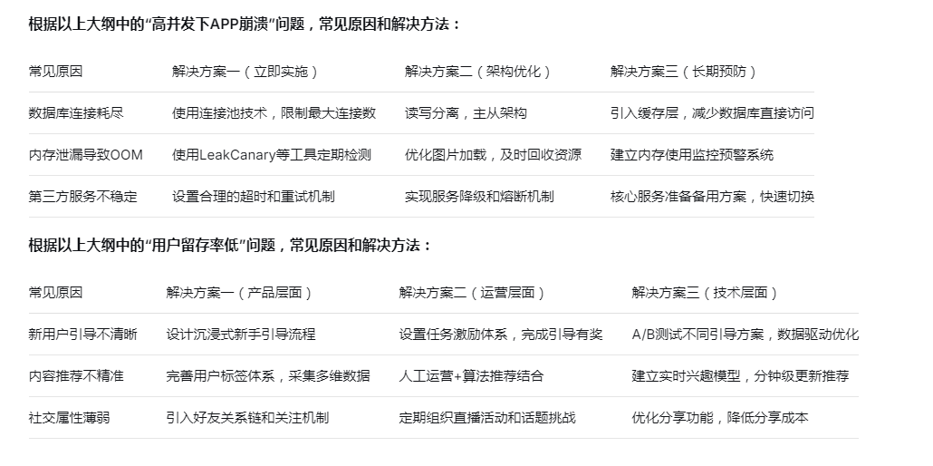 定制电商城直播App：2025年成功避开三大开发陷阱的实战指南