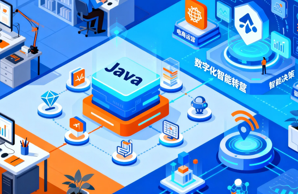 精研定制：以Java技术栈打造高效、集成的APP电商与物联网应用解决方案