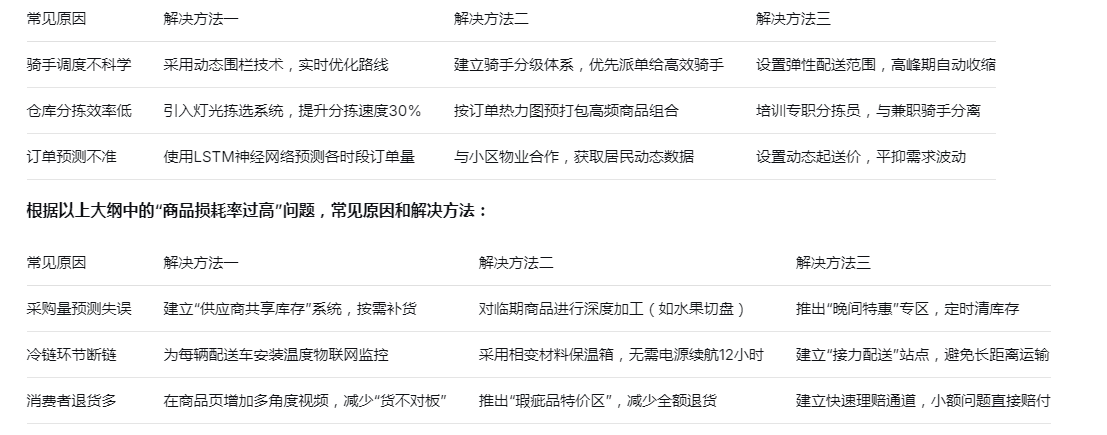 抓住下一个风口:详解一小时达生鲜平台app开发构建全流程