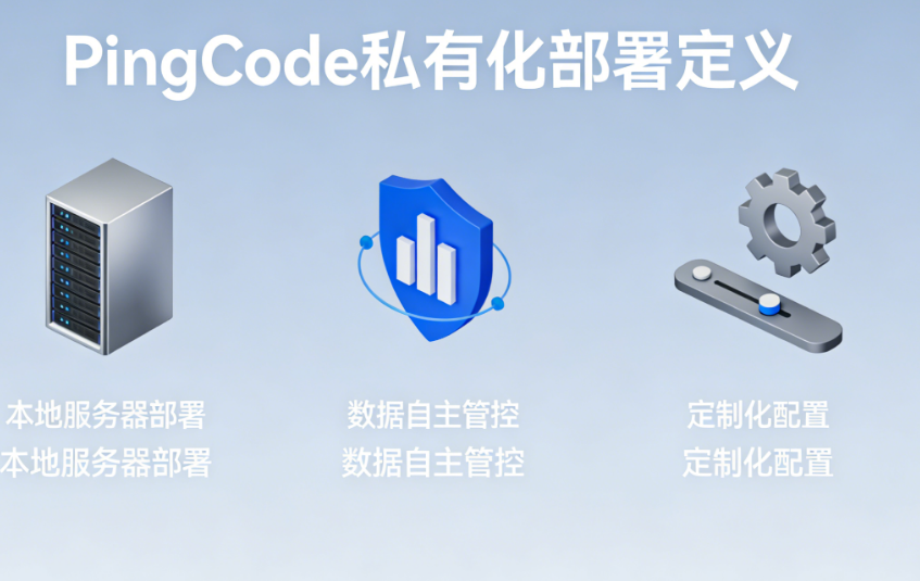 PingCode私有化部署的定义?PingCode私有化部署有哪些优势?