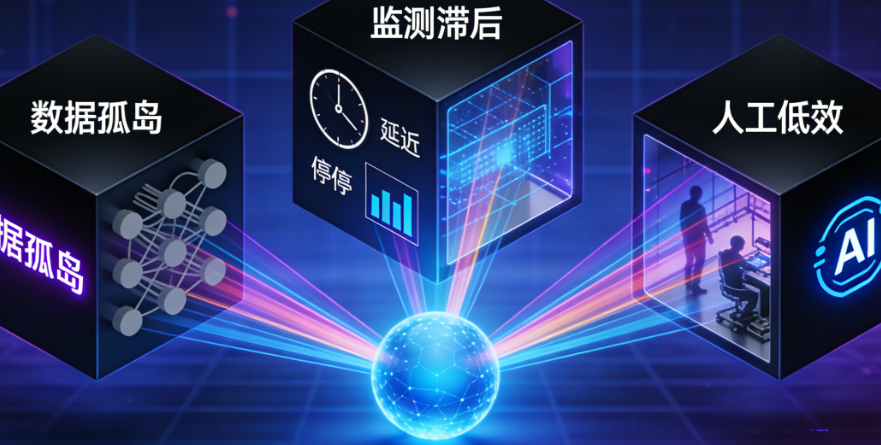3大核心挑战阻碍能效提升?智慧能源物联网管控系统破解之道