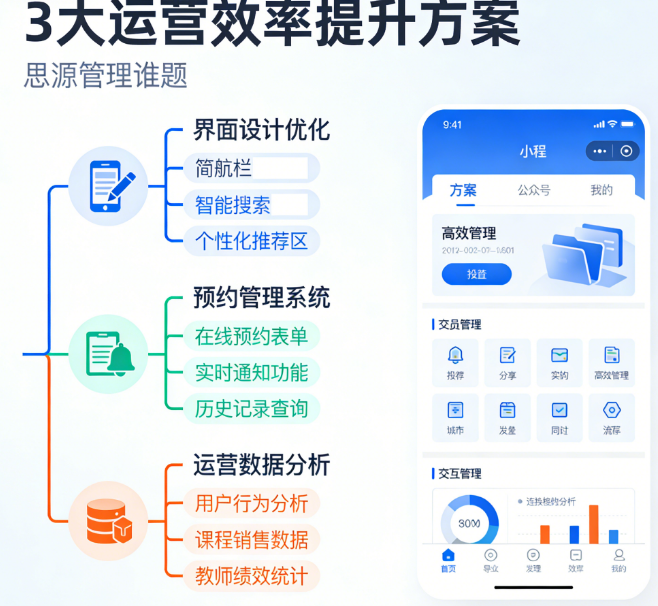 家教预约平台微信公众号小程序定制：解决您的预约管理难题，3大方案快速提升运营效率