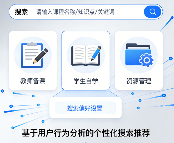 智慧职教资源库门户开发：为什么90%的项目搜索体验不好？揭秘教师学生的真实搜索场景与前端解决方案
