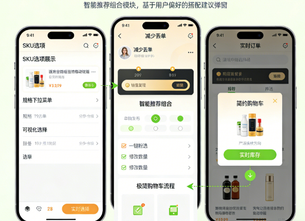商品SKU管理系统与购物车设计：别再让用户因为“选不明白”而丢单！3个关键设计让你销量翻倍