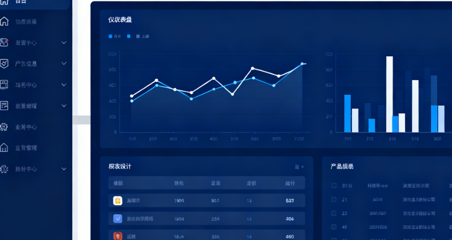 后台系统UI设计：3大交互效率优化策略与5类高频页面模板