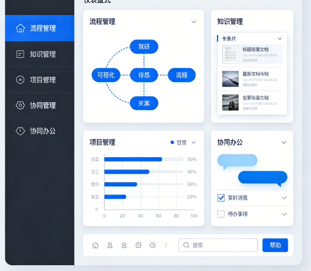 一站式搭建多功能OA:整合流程、知识、项目与协同的4大核心设计