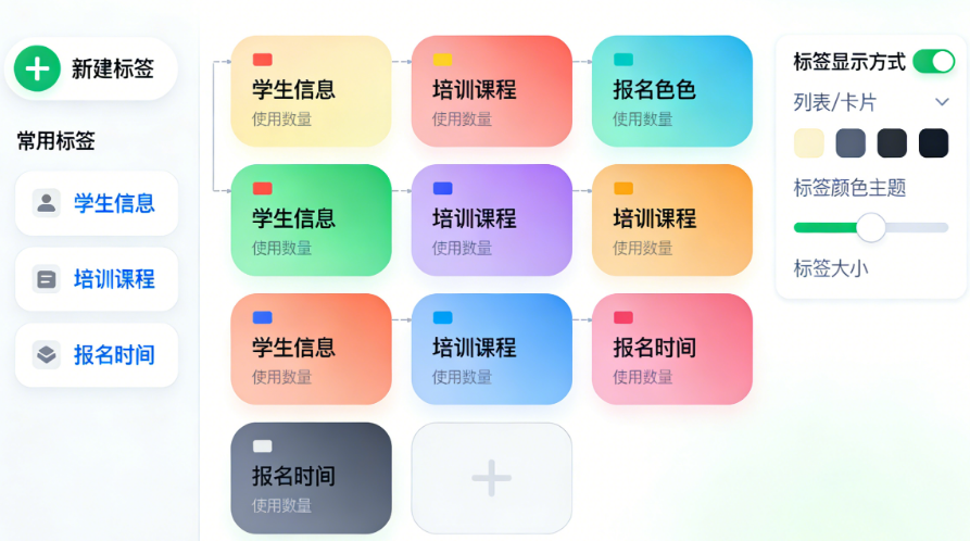 报名系统建站必备：3步搭建内容标签体系+4个高级管理技巧全解