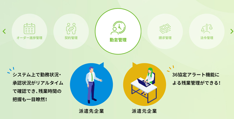 新年还在愁没订单？这三个策略让你开局占据主动