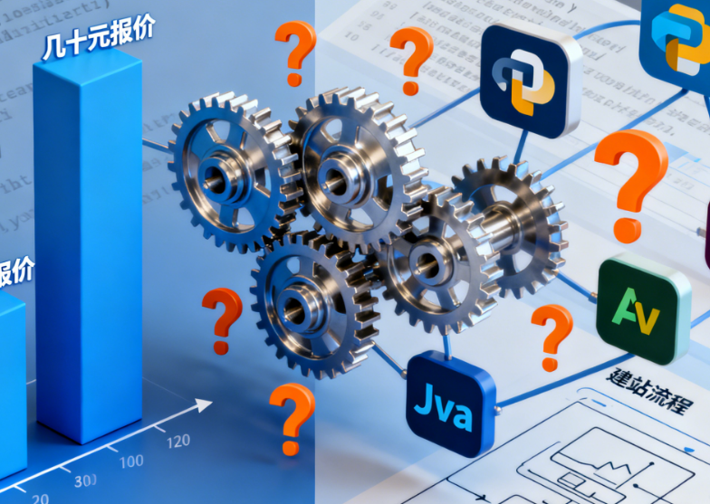 为什么建站费用相差这么大？究竟和网站编程语言有什么关系？