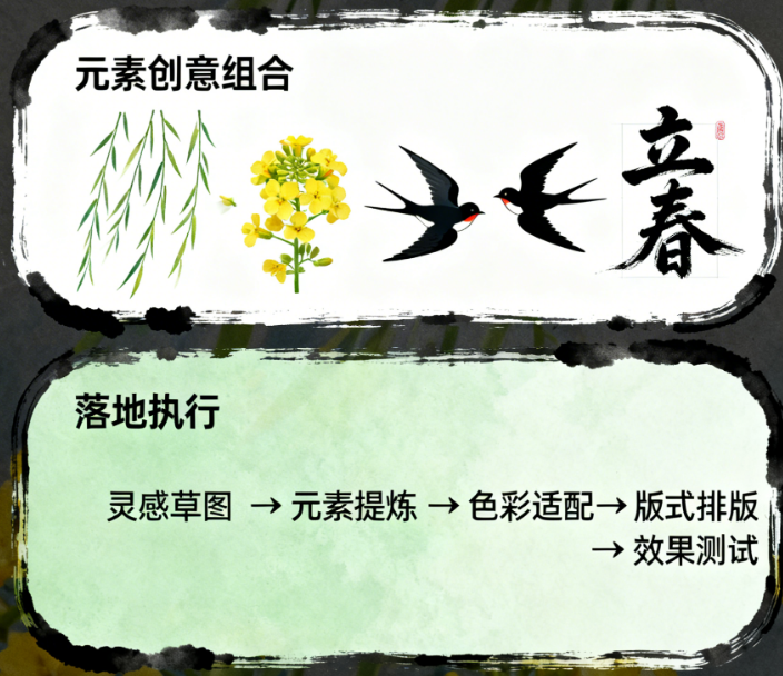 从色彩到元素:立春主题广告设计的创意方法与落地执行指南