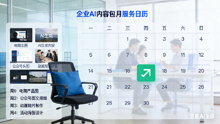 企业AI内容包月