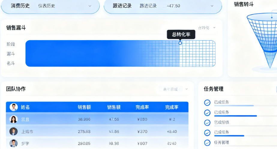 用CRM系统提升销售业绩：优化团队管理的5个核心步骤与工具