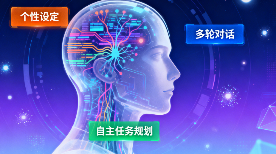 定制智能体如何更像“人”？从个性设定、多轮对话到自主任务规划的深度优化指南