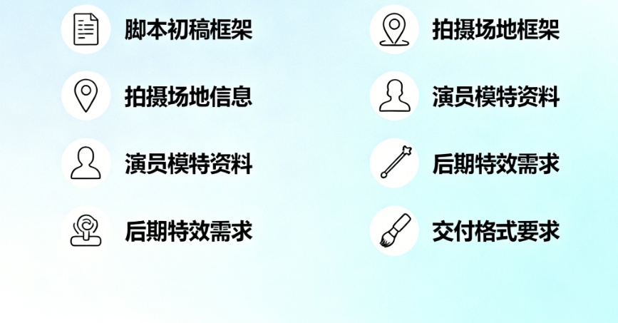 视频外包前必看：备好这5样“弹药”，效率翻倍不翻车！