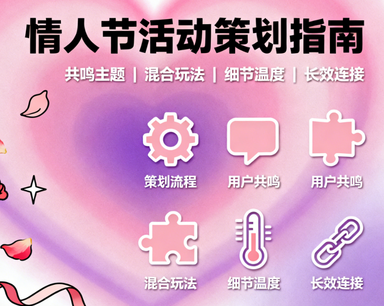 情人节活动策划:用共鸣主题、混合玩法、细节温度和长效连接打造用户必晒爆款!