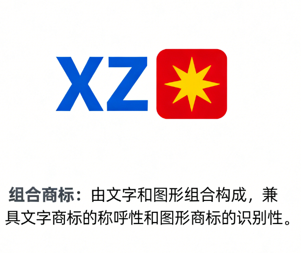 注册商标四大核心：文字、图形、组合、颜色深度解析与避坑指南，一文厘清