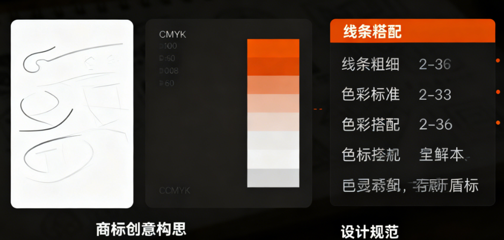 图案商标全解析：从“灵魂画作”到“商业盾牌”的保姆级指南