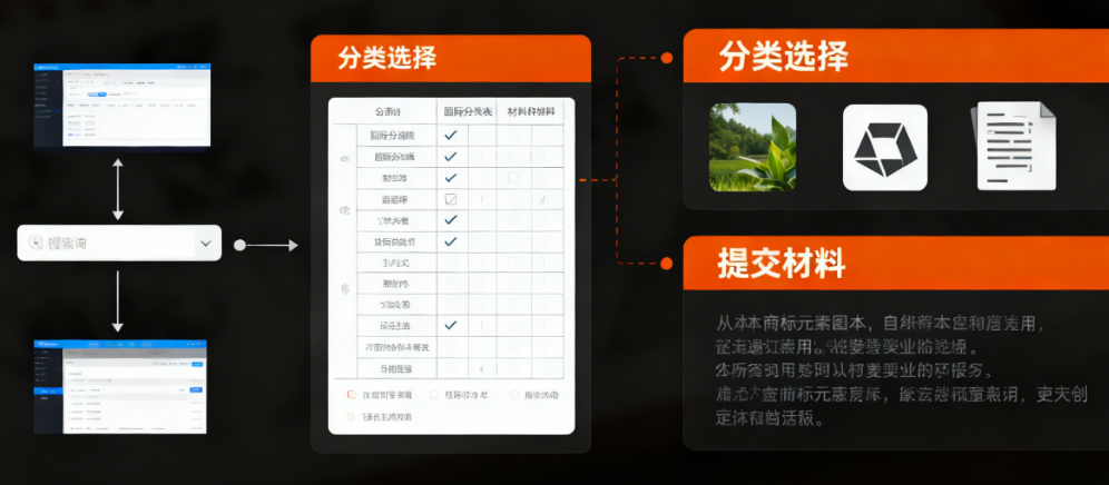 图案商标全解析：从“灵魂画作”到“商业盾牌”的保姆级指南