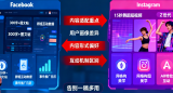 Facebook vs. Instagram: 告别“一稿多用”，你的跨平台内容策略该升级了！