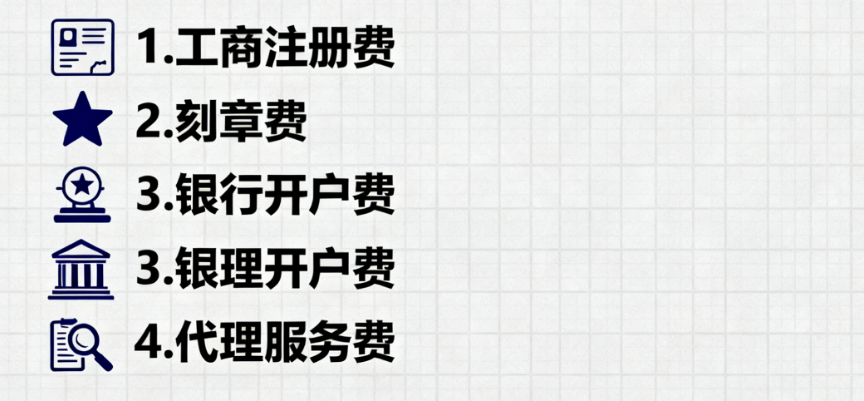 注册公司要花多少钱?一份让你不花冤枉钱的成本清单(含自办VS代办费用对比)