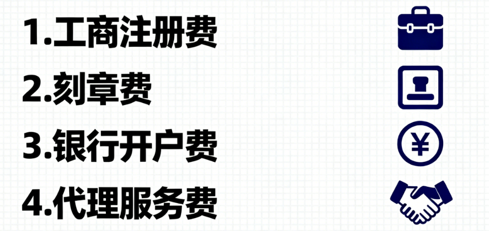 注册公司要花多少钱?一份让你不花冤枉钱的成本清单(含自办VS代办费用对比)