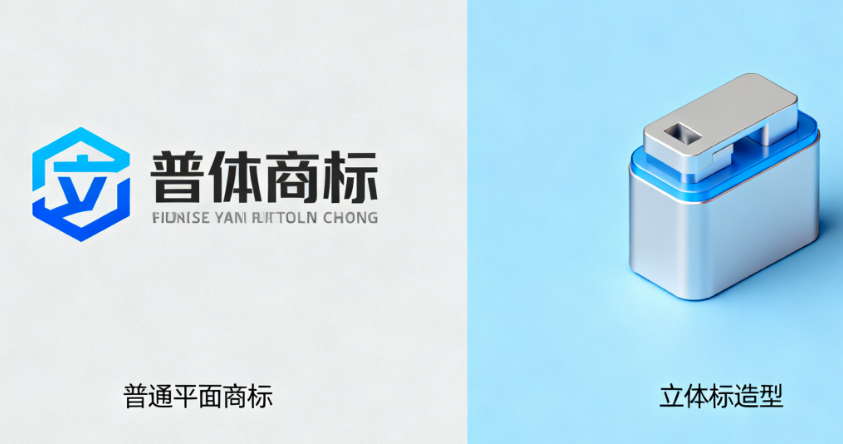 立体商标 vs. 普通商标：不止是“看得见”与“摸得着”的差别！一份让你彻底搞懂3D品牌保护的深度解析