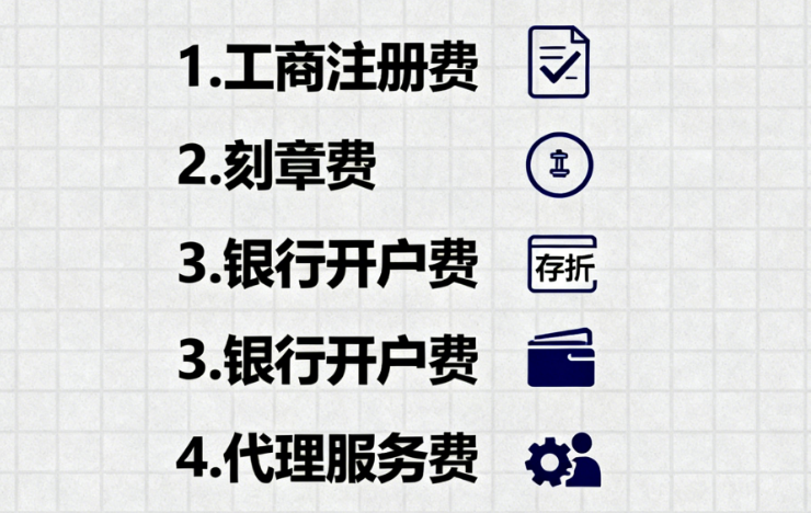 注册公司要花多少钱?一份让你不花冤枉钱的成本清单(含自办VS代办费用对比)