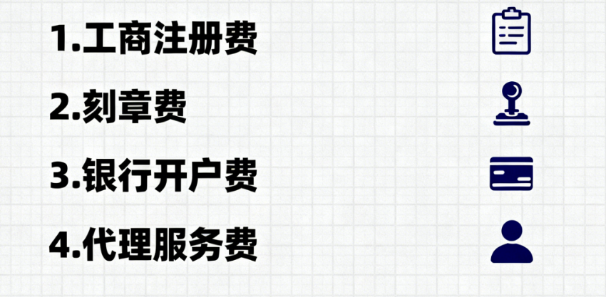 注册公司要花多少钱?一份让你不花冤枉钱的成本清单(含自办VS代办费用对比)