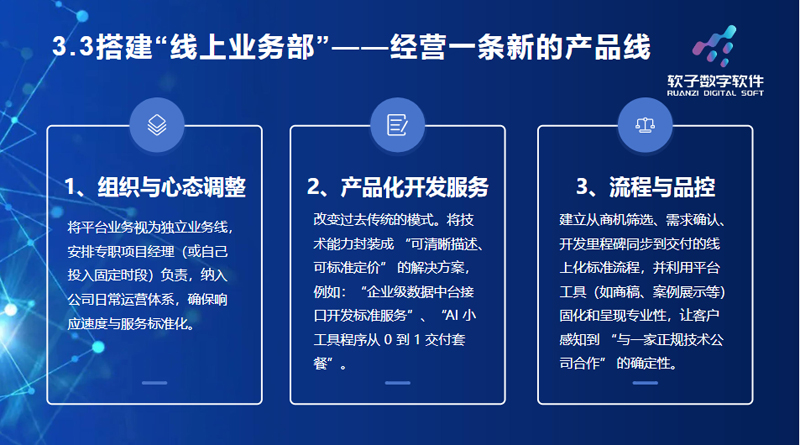 共绘数字未来：一品威客服务商的2026蓝图与行动
