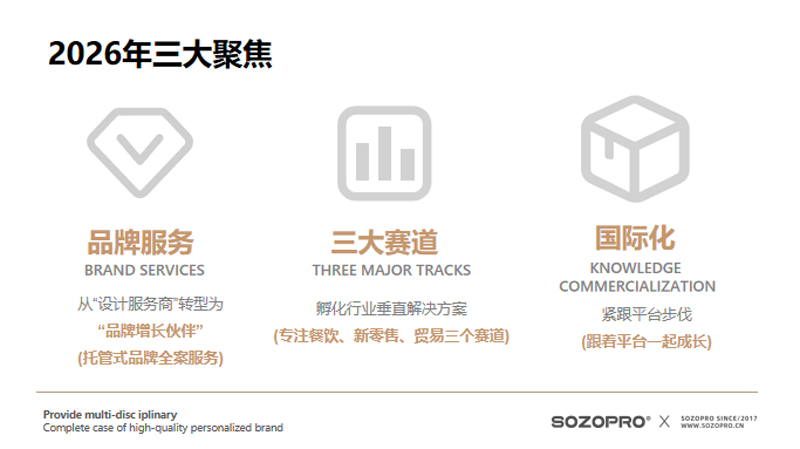 共绘数字未来：一品威客服务商的2026蓝图与行动