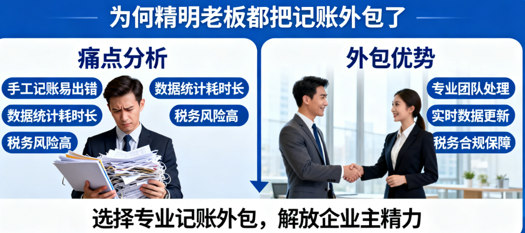 账本搞不定?别硬扛!为何精明老板都把记账外包了