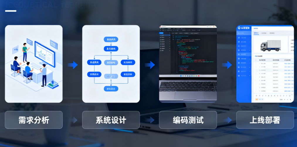 货运TMS开发必解3大痛点：信息延迟、对账繁琐、空载率高，及系统应对方案