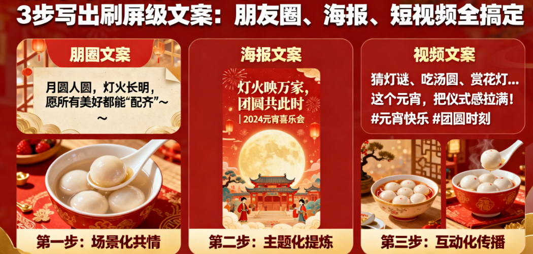 别再写“元宵快乐”了！3步写出刷屏级文案：朋友圈、海报、短视频全搞定