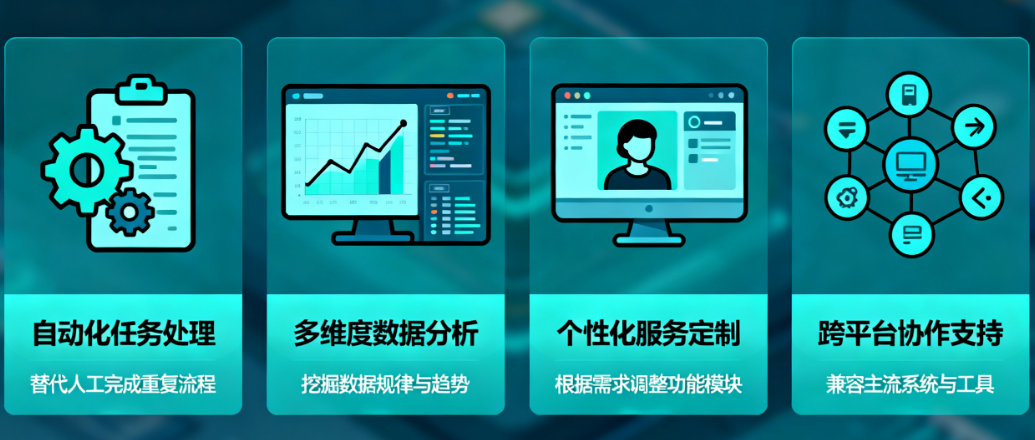 定制智能体到底能干啥？从自动回邮件到全流程自动化，这10个功能让你效率翻倍！