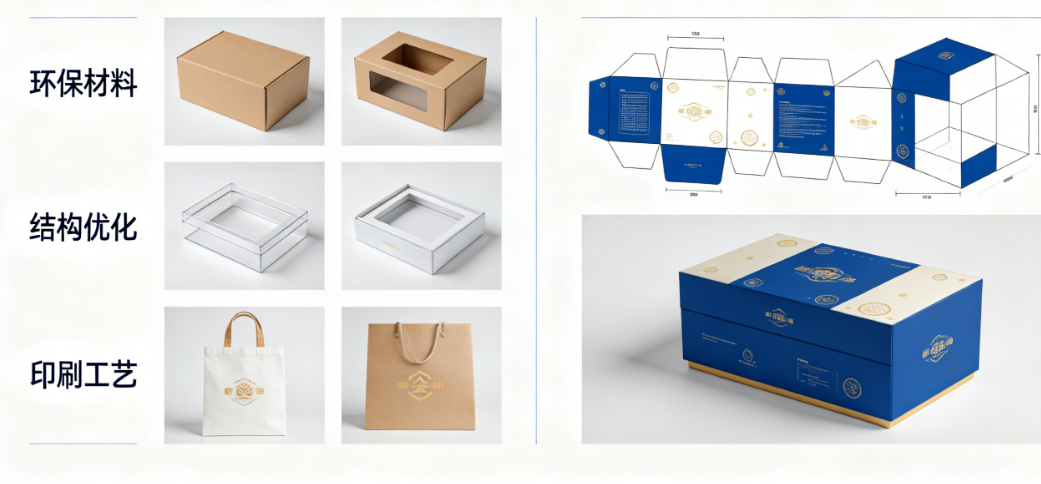 包装技术与设计的5大核心功能解析及8大主流设计种类全览