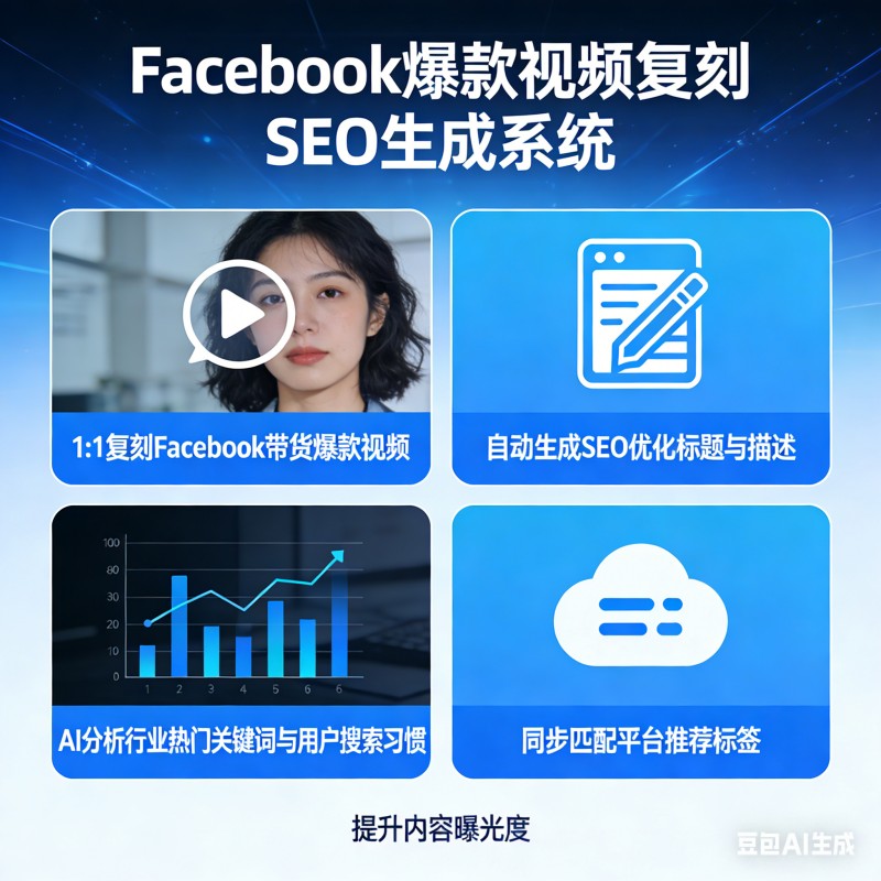 Facebook 爆款视频复刻 SEO 生成系统