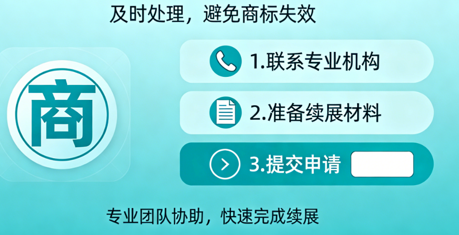 商标续展忘了办？别慌！3种过期场景“急救包”与避坑指南