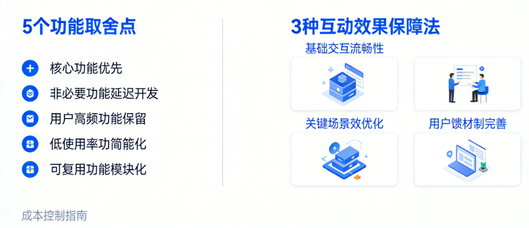 控好小程序开发成本:必知的5个功能取舍点与3种互动效果保障法