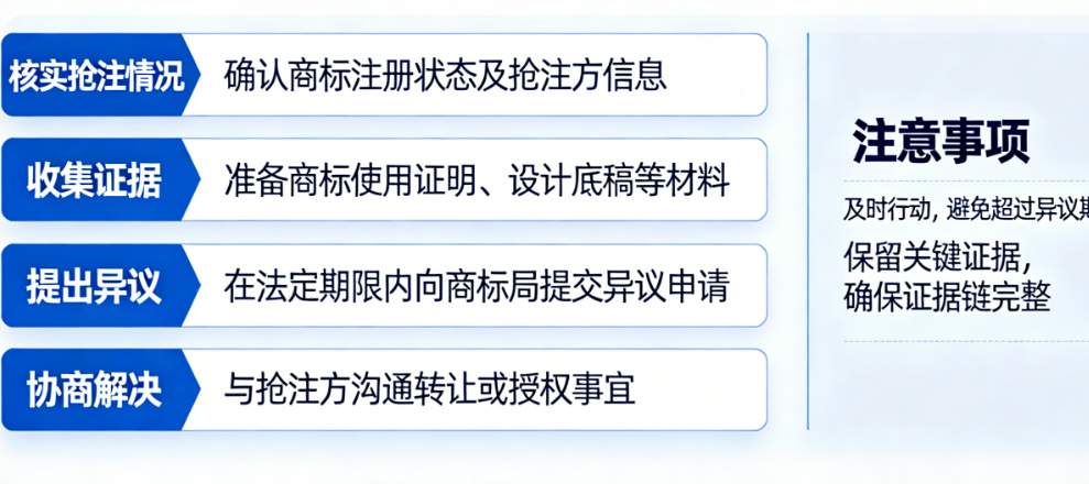 商标被抢注了?先别慌!实用维权攻略+预防技巧