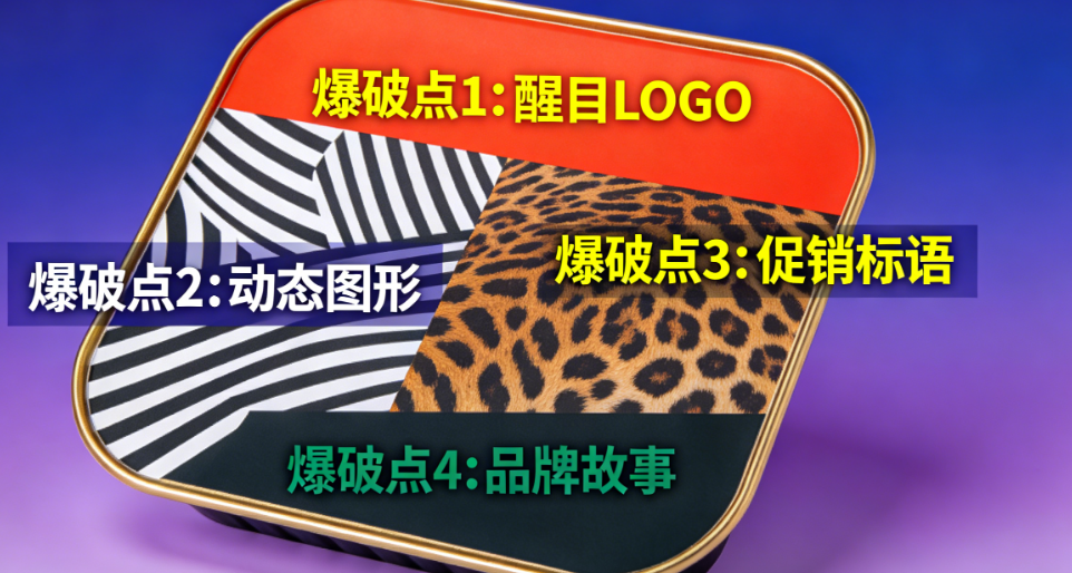 让包装自己完成临门一脚:野性消费的4个视觉爆破点与一套不讲理的色彩掠夺方案