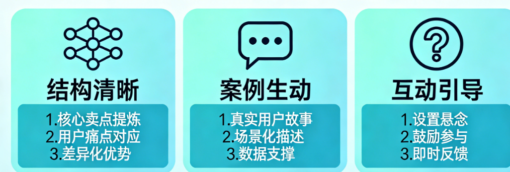 讲卖点讲到顾客打哈欠？8大维度把产品说明书，变成非买不可的理由